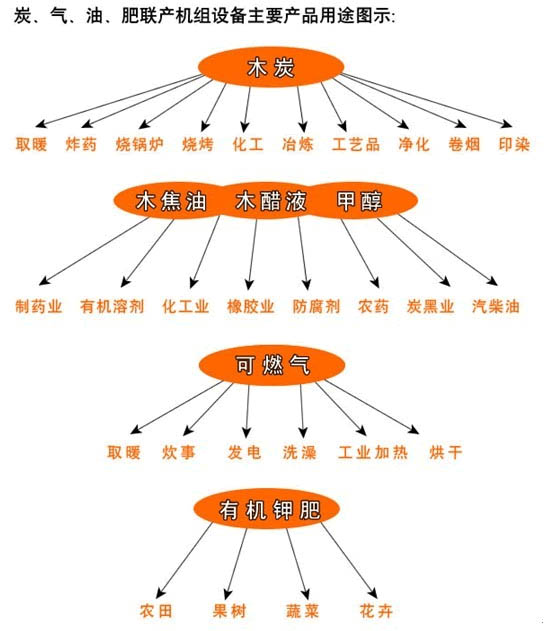 无烟式麻豆黄色在线观看